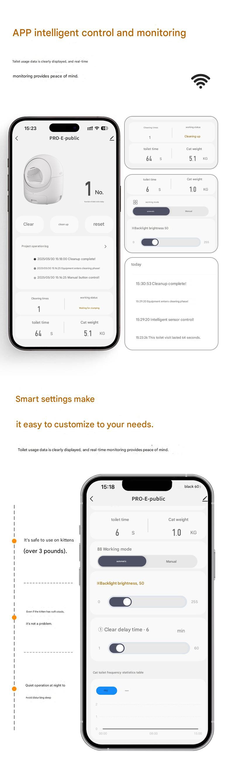 petivity smart litter box petivity smart litter box